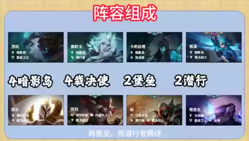 暗影之主阵容怎么搭配最强(暗夜兵团最佳阵容)插图1