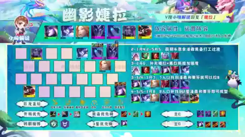 法师龙神阵容装备搭配图(云顶之弈最新法师阵容)插图15