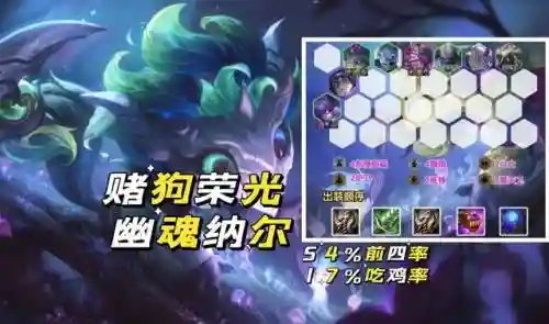 云端之之弈阵容搭配(云顶之弈新版本最强阵容)插图3