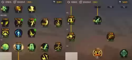 平民奶妈最佳搭配阵容图(DNF奶妈最好看天空搭配)