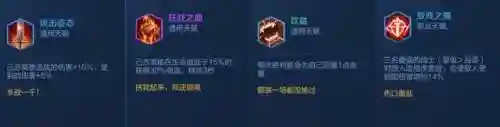 稷下战士阵容搭配什么装备(司马懿最强阵容搭配)