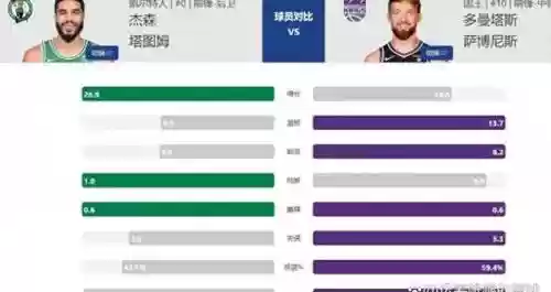 70水主排位阵容搭配(7100最稳的一套阵容)插图