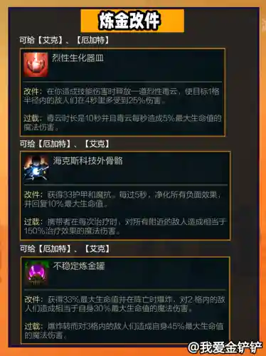 炼金阵容装备搭配图文攻略(云顶之弈炼金匹配阵容)插图8