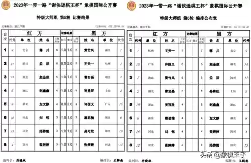 棋王攻势最强阵容搭配图(王者荣耀棋盘最佳阵容)插图1