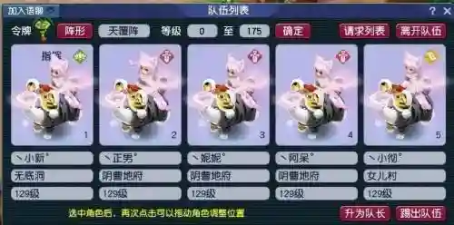 梦幻阵容打法搭配表最新(梦幻5开从0开始阵容)插图3