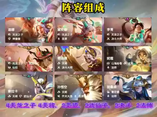 李青三种阵容搭配(李白阵容搭配最强推荐)插图1