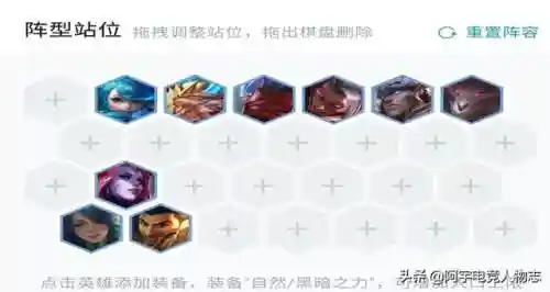 云顶龙族最强阵容搭配(云顶之弈阵容排行榜)插图1