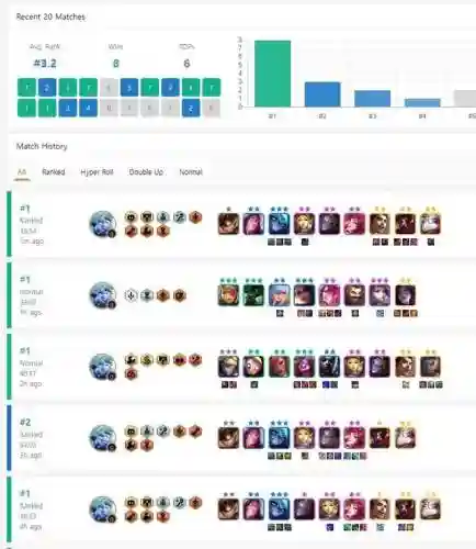 白魔杰斯阵容搭配(白魔露露版本什么阵容最强)
