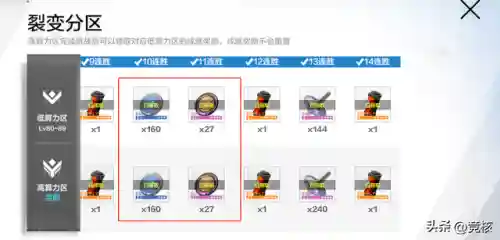 战双辉晓阵容搭配(究极日月超级单打最强阵容)