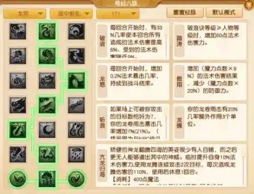 西游梦幻龙宫流派搭配阵容(乱斗西游平民最佳阵容)插图1