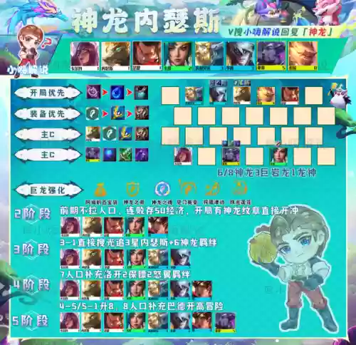法师龙神阵容装备搭配图(云顶之弈最新法师阵容)插图8