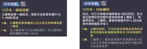 白虎赐福流悬赏阵容搭配(天使千仞雪悬赏阵容搭配)插图2