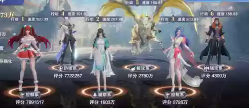白虎赐福流悬赏阵容搭配(天使千仞雪悬赏阵容搭配)插图4