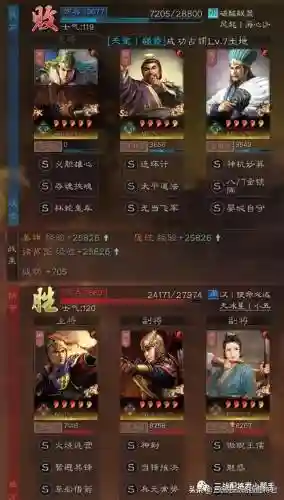 陆逊怎么搭配阵容平民(陆逊陆抗最强阵容)插图2