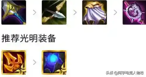 云顶龙族最强阵容搭配(云顶之弈阵容排行榜)插图3