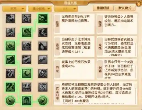 西游梦幻龙宫流派搭配阵容(乱斗西游平民最佳阵容)插图2