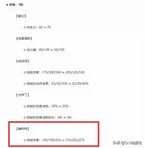 最强黑魔阵容搭配图片(顶配黑魔导卡组40张)插图3