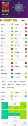 实况队友阵容搭配图表大全(实况足球最佳阵容)插图2