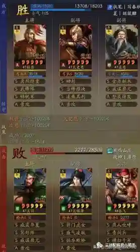 太史慈7.0阵容搭配(太史慈前期开荒阵容)
