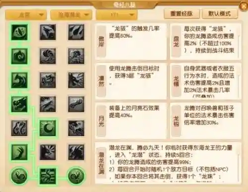 西游梦幻龙宫流派搭配阵容(乱斗西游平民最佳阵容)