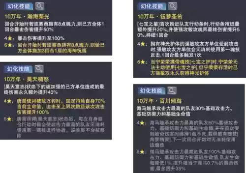白虎赐福流悬赏阵容搭配(天使千仞雪悬赏阵容搭配)插图3