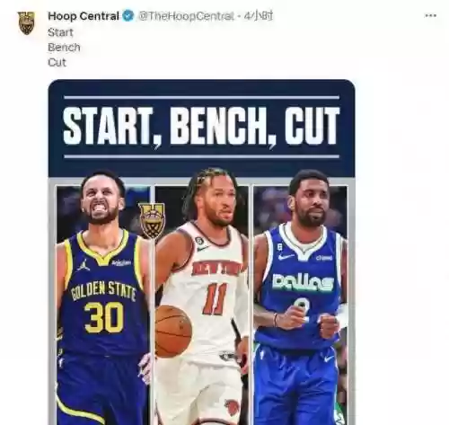 现役联盟最强首发阵容搭配(nba现役最强阵容)