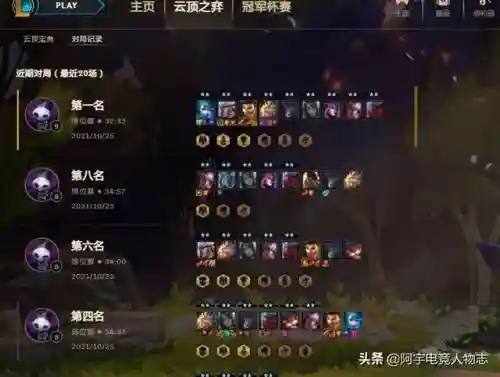 云顶龙族最强阵容搭配(云顶之弈阵容排行榜)插图7