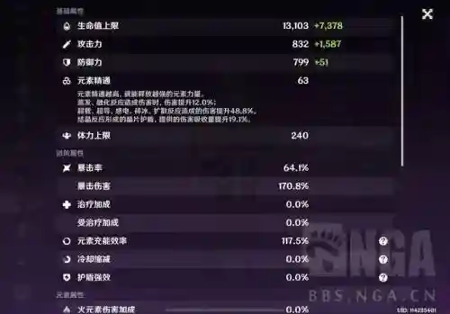 原神阵容雷泽搭配(原神打雷神最佳阵容)插图2
