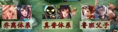 天圆地方王者阵容怎么搭配(王者荣耀棋盘最佳阵容)插图1