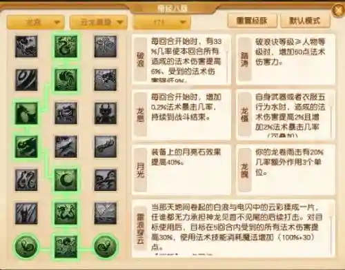 西游梦幻龙宫流派搭配阵容(乱斗西游平民最佳阵容)插图4