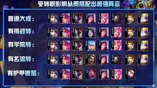 剑姬打野阵容最新搭配(打剑姬用什么英雄)插图13
