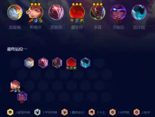 怪兽来袭版本强势阵容搭配(怪物x联盟最强阵容)插图3