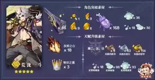 原神珍珠阵容搭配推荐(原神三星圣遗物搭配)插图