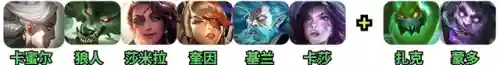 挑战炼金阵容搭配图片大全(云顶之弈炼金匹配阵容)插图4