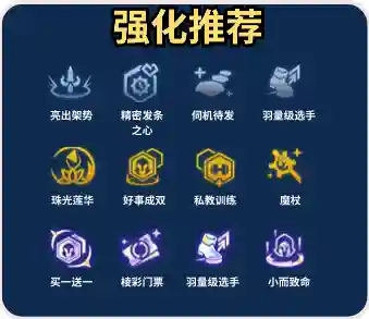 挑战炼金阵容搭配图片大全(云顶之弈炼金匹配阵容)插图6