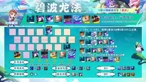 法师龙神阵容装备搭配图(云顶之弈最新法师阵容)插图12