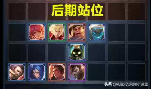 封神挑战群雄阵容搭配攻略(群英之战手游最强阵容)