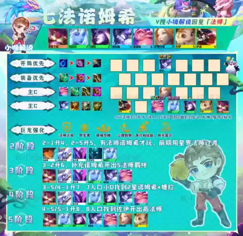 法师龙神阵容装备搭配图(云顶之弈最新法师阵容)插图11