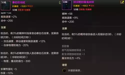 平民奶妈最佳搭配阵容图(DNF奶妈最好看天空搭配)插图1