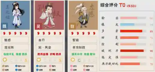 左慈孙权阵容搭配最新(孙权最稳的一套阵容)插图9