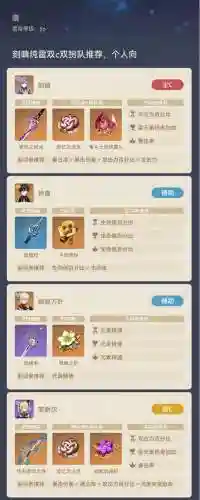 刻晴最强阵容搭配攻略(以刻晴为主C的阵容)插图