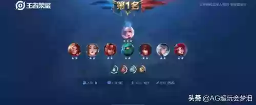 下棋阵容搭配推荐王者荣耀(王者荣耀棋盘最佳阵容)插图2
