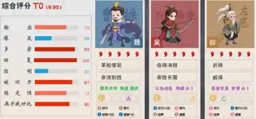 左慈孙权阵容搭配最新(孙权最稳的一套阵容)