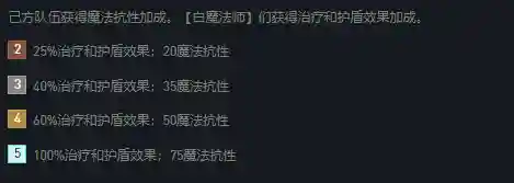 白魔加巨像阵容搭配(魔王伙伴最强阵容)插图1