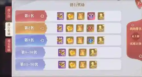 魂师对决神庙阵容搭配(2024魂师对决T0阵容)插图8