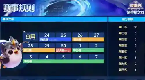 金铲铲阵容时空搭配(金铲铲)