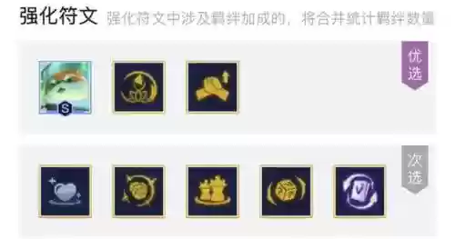 吞噬灵魂阵容搭配推荐图片(吞噬超越战神阵容搭配攻略)插图10