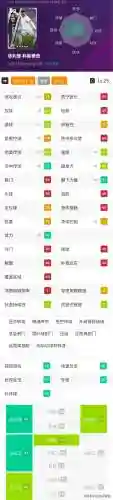 实况队友阵容搭配图表大全(实况足球最佳阵容)插图3