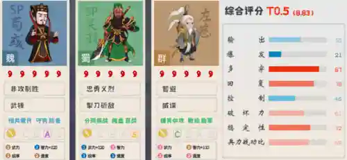 左慈孙权阵容搭配最新(孙权最稳的一套阵容)插图11