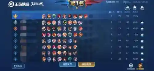 魔种阵容搭配天赋选择(王者魔种阵容是什么)